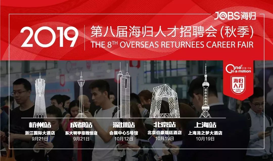上海招聘網最新招聘動態深度解析