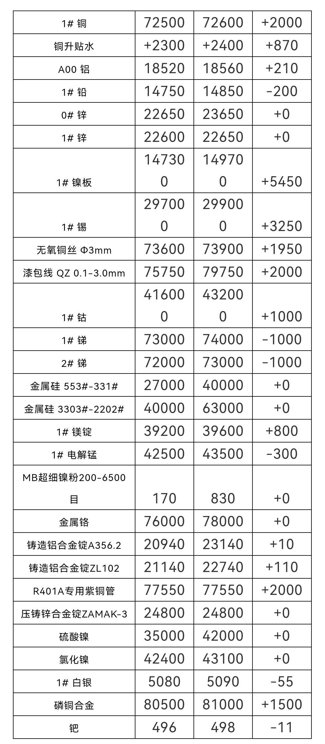 2024年11月19日 第20頁
